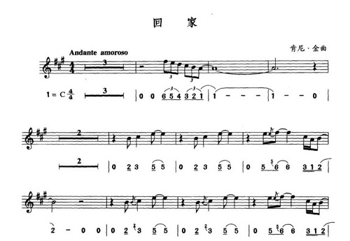 回家薩克斯譜-簡譜-五線譜